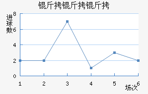 ���������Ͻ�������������