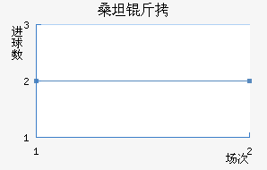 ɣ̹���������������������