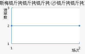 ˹÷������(ɳ����)��������������