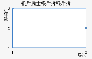 ��ʿ�����������������