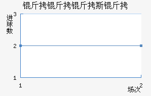 ������˹�P��������������