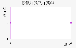 ɳ����04��������������