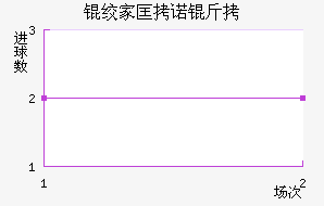 �ʼҿ�ŵ�˽�������������