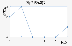 ˹�ĵǽ�������������