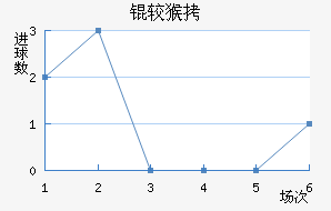 �Ϻ��������������