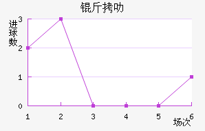 ��߷������������������