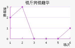 ���廪�˽�������������
