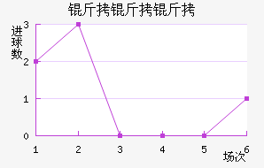 ��������������������