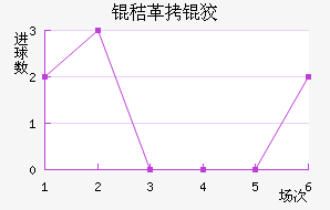 �ո��ƥ��˹��������������