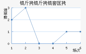 �����ѿ���������������