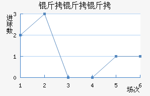 ������BB��������������