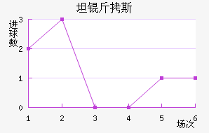 ̹����˹����������������