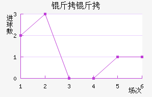 ����ʩ���ؽ�������������