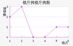 ����˹�����ǽ�������������