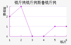 ����˹³���������������