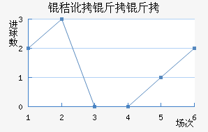 �ն�������������������