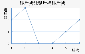 ��ɪ������������������