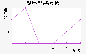 ���ر���������������