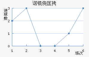 ŵ�Ŀ���������������