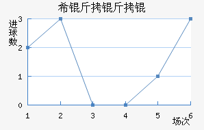 ϣ����˽�������������