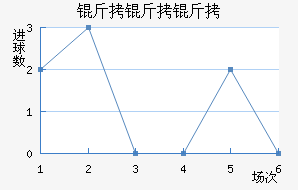 ����¡��������������