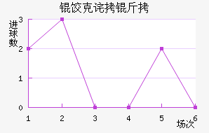 �ȿ˲��½�������������