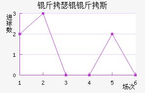 ��ɪ�R��˹��������������