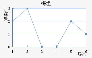 ÷̹��������������