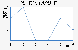 �����ǽ�������������