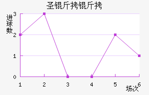 ʥ�����ǽ�������������