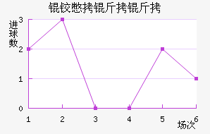 �±����˽�������������