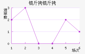 ���˽�������������