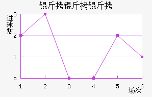 �����ֽ�������������