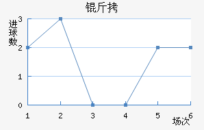 �򱤽�������������