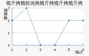 ���²������߽�������������