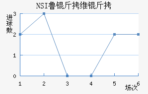 ³��ά�˽�������������