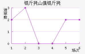 ��ɽż���������������