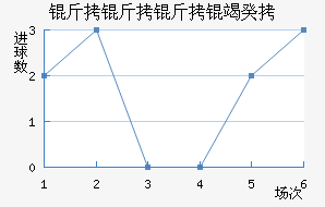 �������߹Ž�������������