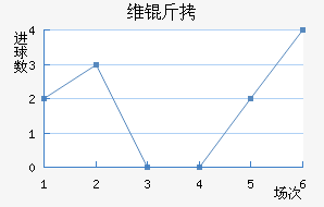 ά�ݽ�������������