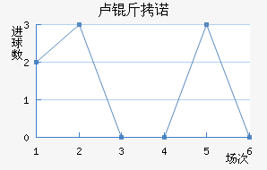 ¬��ŵ��������������