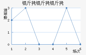 �����˸�Ů���������������