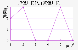 ¬�����ǽ�������������