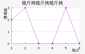 ��������������������