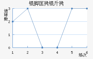 �ſ�����������������