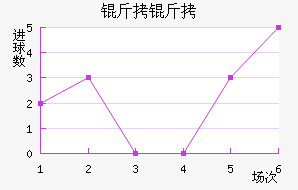 ���ֽ�������������