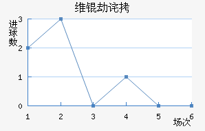 ά�ٲ��������������