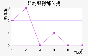 ŦԼ�󶼻��������������