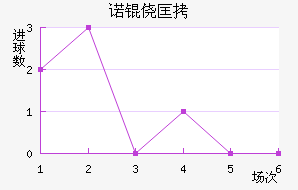 ŵ�Ŀ���������������
