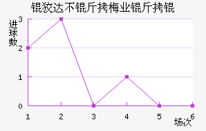 �ƴﲻ��÷ҵ��ӽ�������������