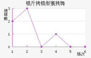 ���ֺ�ķ��������������